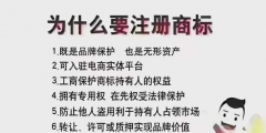 商标注册成功率为什么不能达到百分百（商标注册成功率为什么不能达到百分百呢）