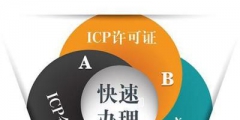 浙江杭州ICP许可证年检怎么办理（）