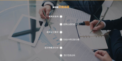 成立公司流程（个人成立公司流程）