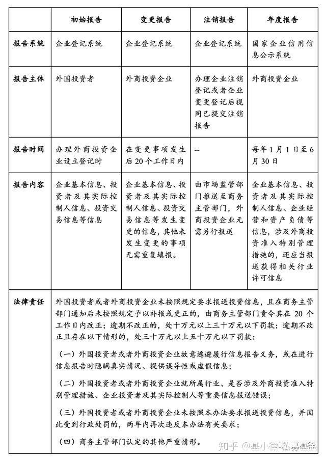 关于外商投资企业股权转让涉税探讨（关于外商投资企业股权转让涉税探讨的论文）