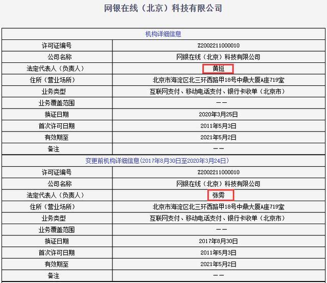 企业法人变更费用（企业法人变更费用多少）