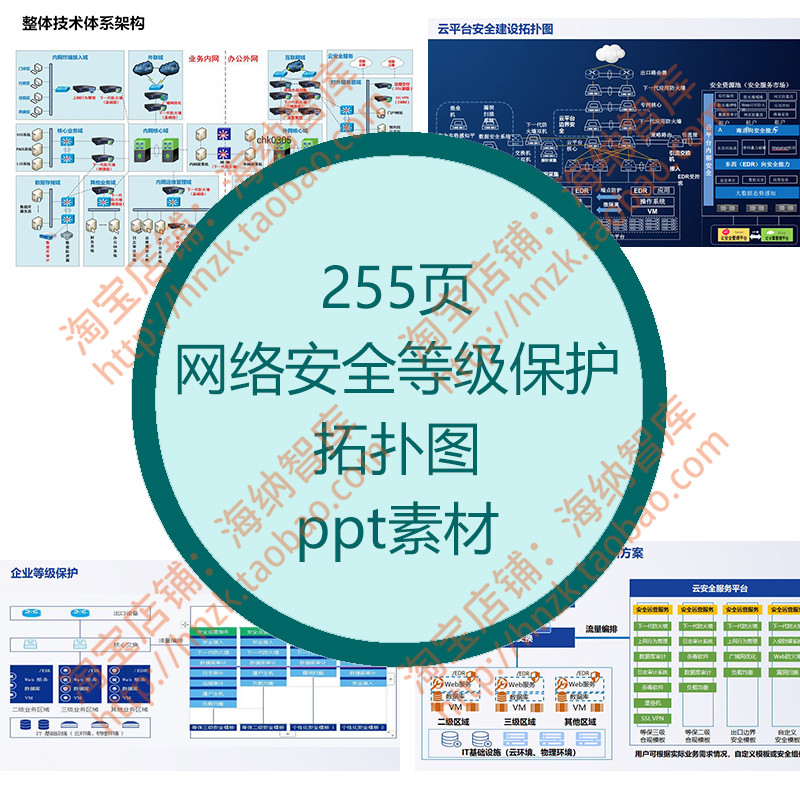 网络安全等级保护（网络安全等级保护等级分为几级）