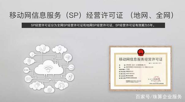 cdn经营许可证是什么（cdn经营许可证是什么意思啊）