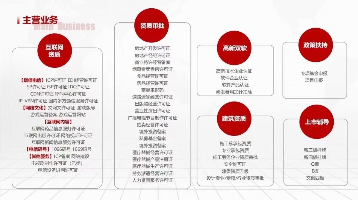 外资注册公司流程（外资注册公司流程和费用标准）