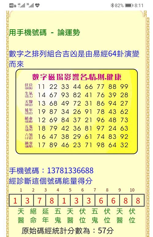 免费测商标名吉凶（测算商标名称吉凶查询）