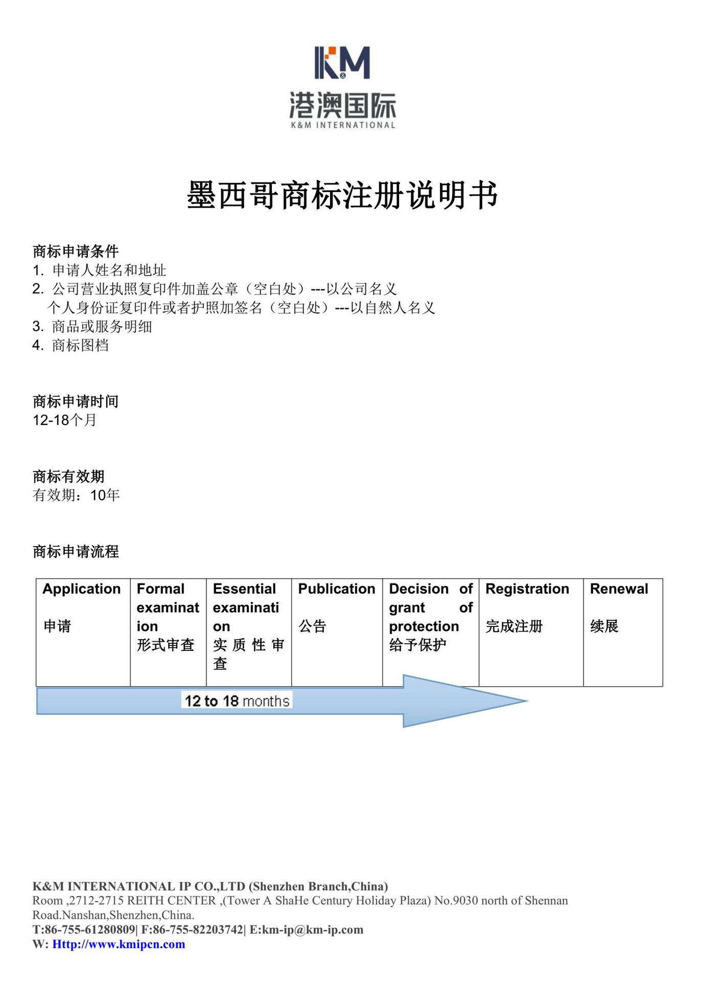 企业申请商标流程（企业商标注册需要提供什么资料?）