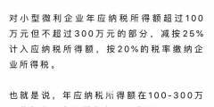 小微企业所得税优惠政策（小微企业所得税优惠政策最新2023）