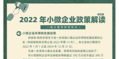 重点降低制造业和小微企业的税收负担（重点减轻制造业和小微企业税收负担支持发展）