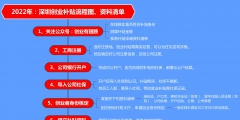 深圳公司注册需要花钱的三个地方（深圳公司注册需要花钱的三个地方吗）