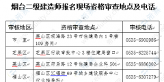 2020年办理sp经营许可证材料（2020年办理sp经营许可证材料有哪些）