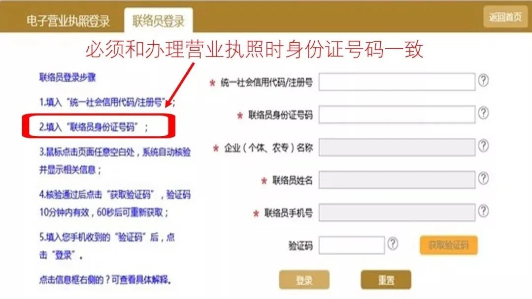 2020年营业执照年审流程有哪些（2020年营业执照年审流程有哪些要求）