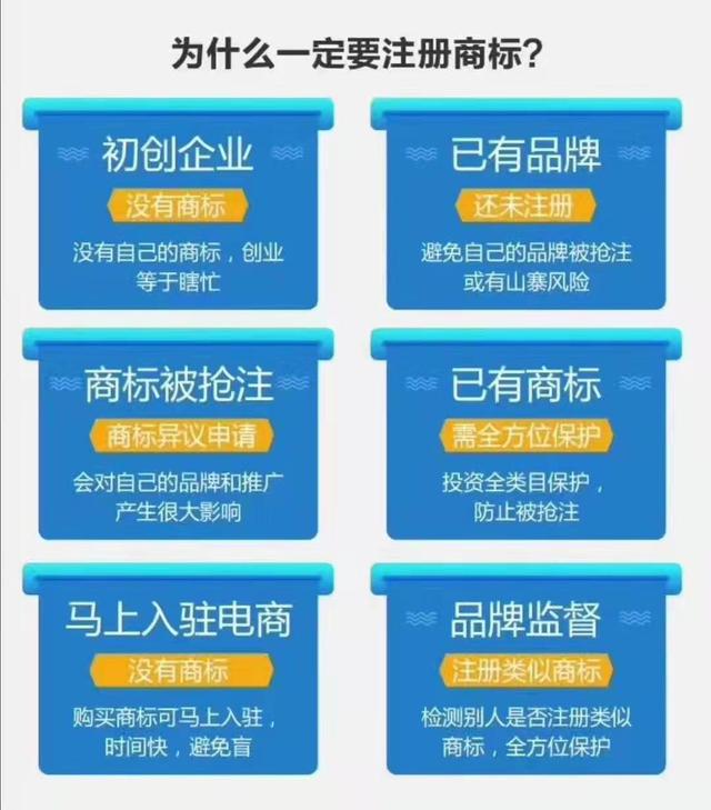 商标转让代理机构（商标转让由谁向商标局申请）