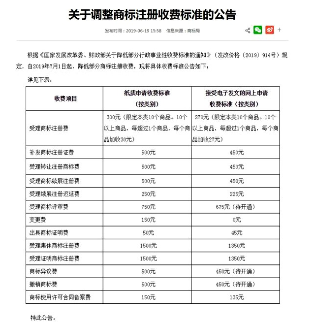 注册商标费用多少钱有什么用（注册商标要多少钱?流程是什么）