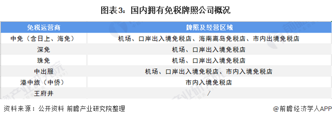 什么是免税,如何办理企业免税（）