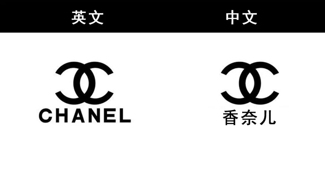 跟香奈儿商标相似的品牌叫什么（跟香奈儿商标相似的品牌叫什么名字）