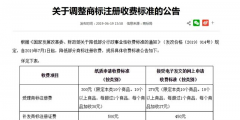 注册商标费用多少钱有什么用（注册商标要多少钱?流程是什么）