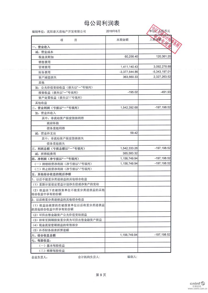 财务报表审计具体审查的内容（审计时公司报表有什么要注意的）