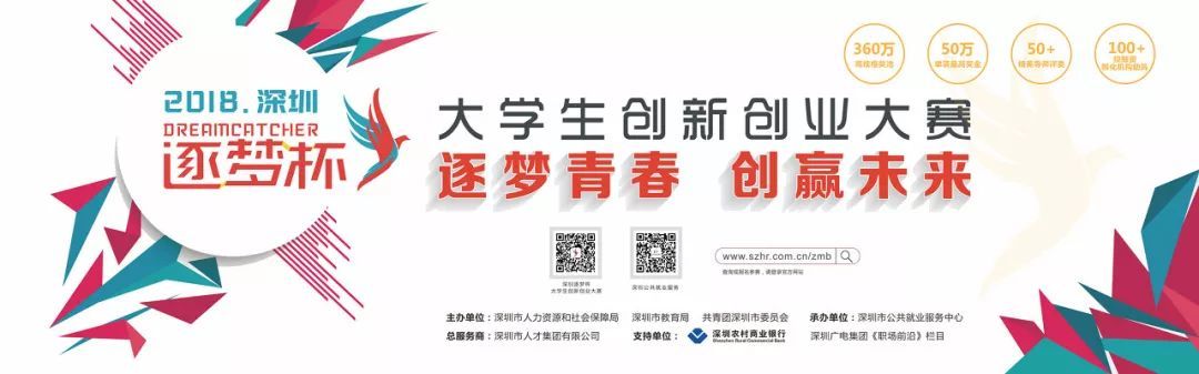 深圳大学生创业开公司优惠政策（深圳大学生创业贷款需要什么条件）