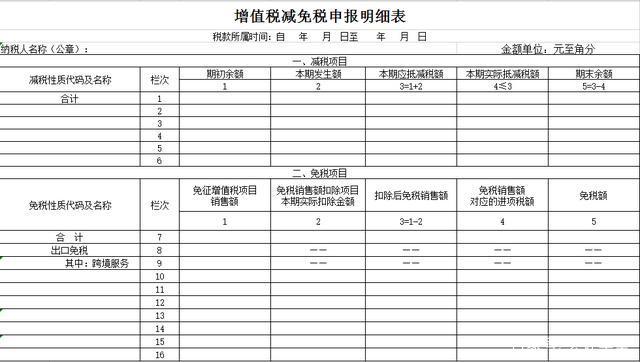 一般纳税人怎么申请增值税票（一般纳税人增值税申报操作流程）