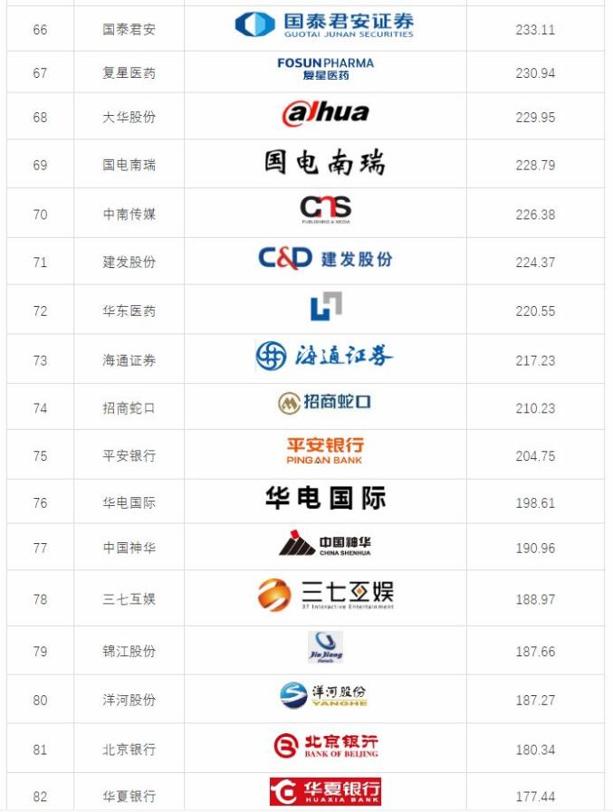 哪一类商标最值钱（哪一类商标最值钱呢）