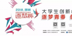 深圳大学生创业开公司优惠政策（深圳大学生创业贷款需要什么条件）