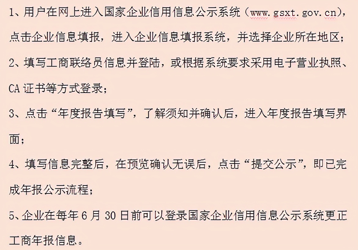 企业年报主要包括哪些内容（企业年报主要包括哪些内容和方法）