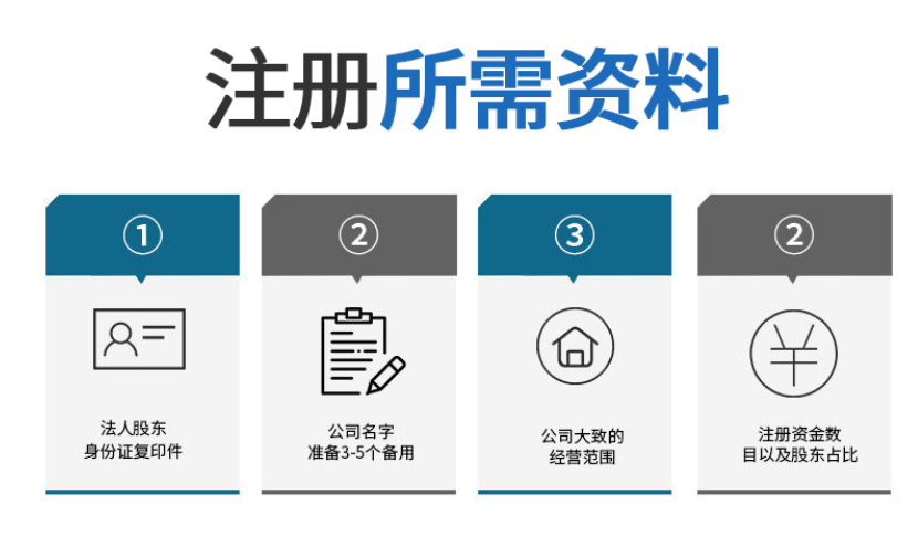 办理注册外国公司代理注册流程是怎样（办理注册外国公司代理注册流程是怎样的）
