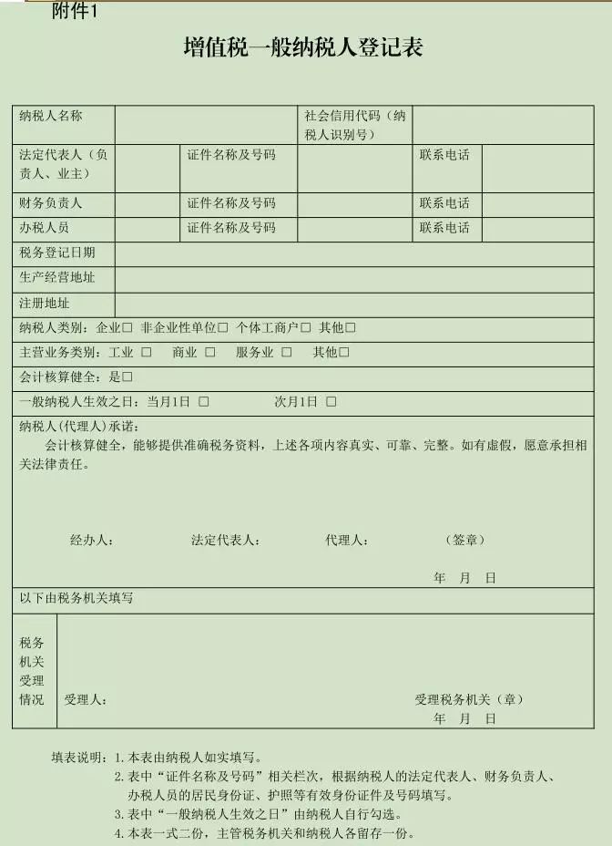 增值税一般纳税人资格认定管理办法（增值税一般纳税人资格实行认定制,登记事项）