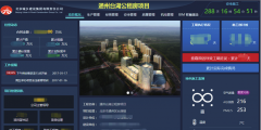 北京通州区有限责任公司注册流程（）