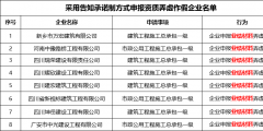 申请95号码的资质（申请95号码的资质是什么）