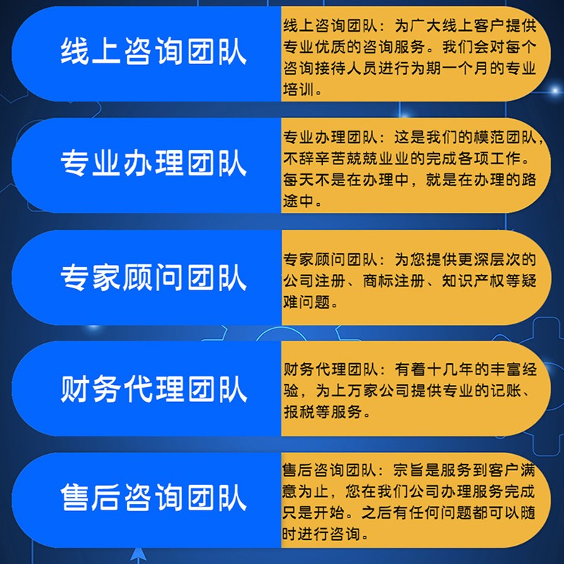 代办营业执照（代办营业执照委托书模板）