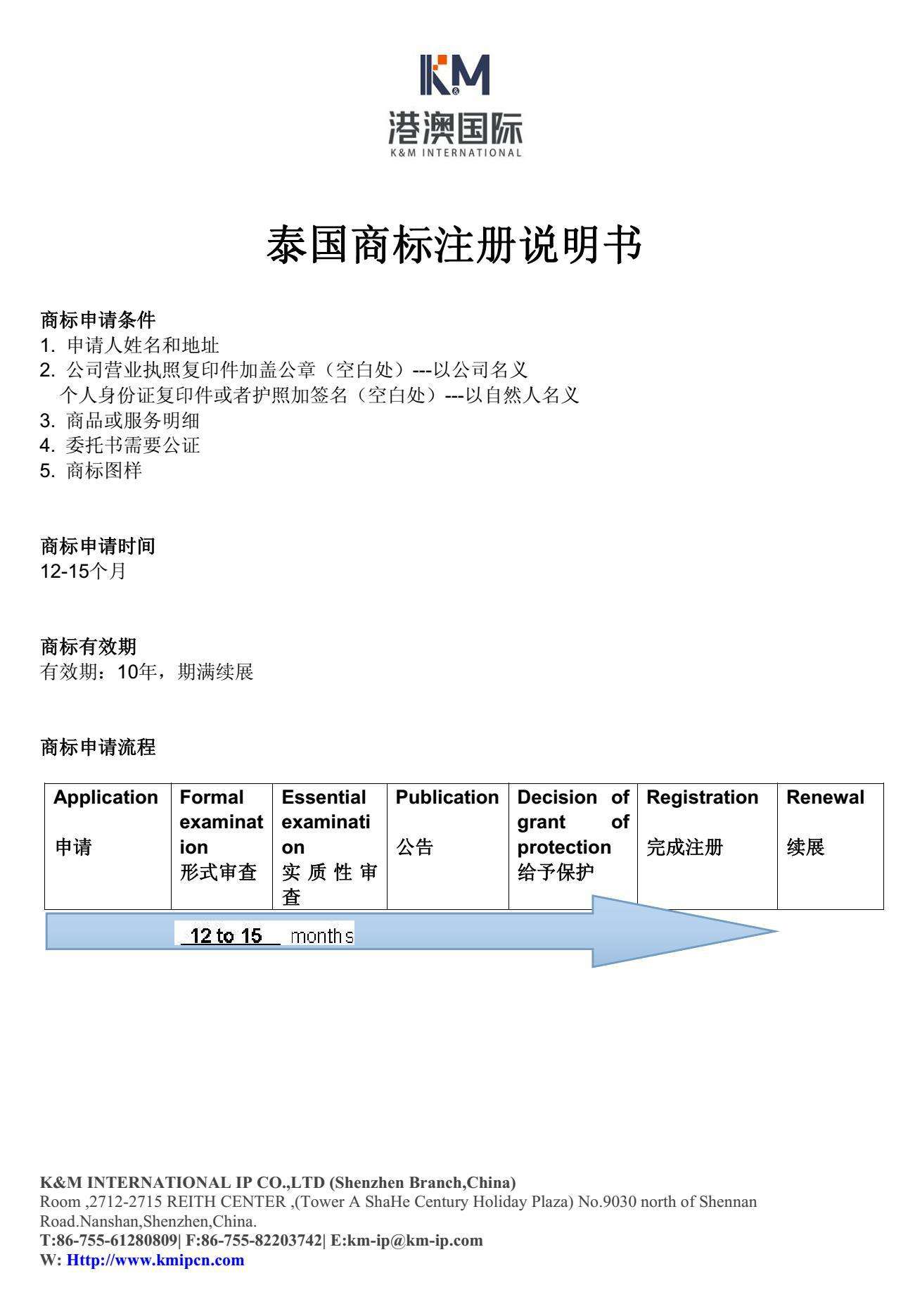 注册一个商标用多少钱（注册一个商标用多少钱合适）