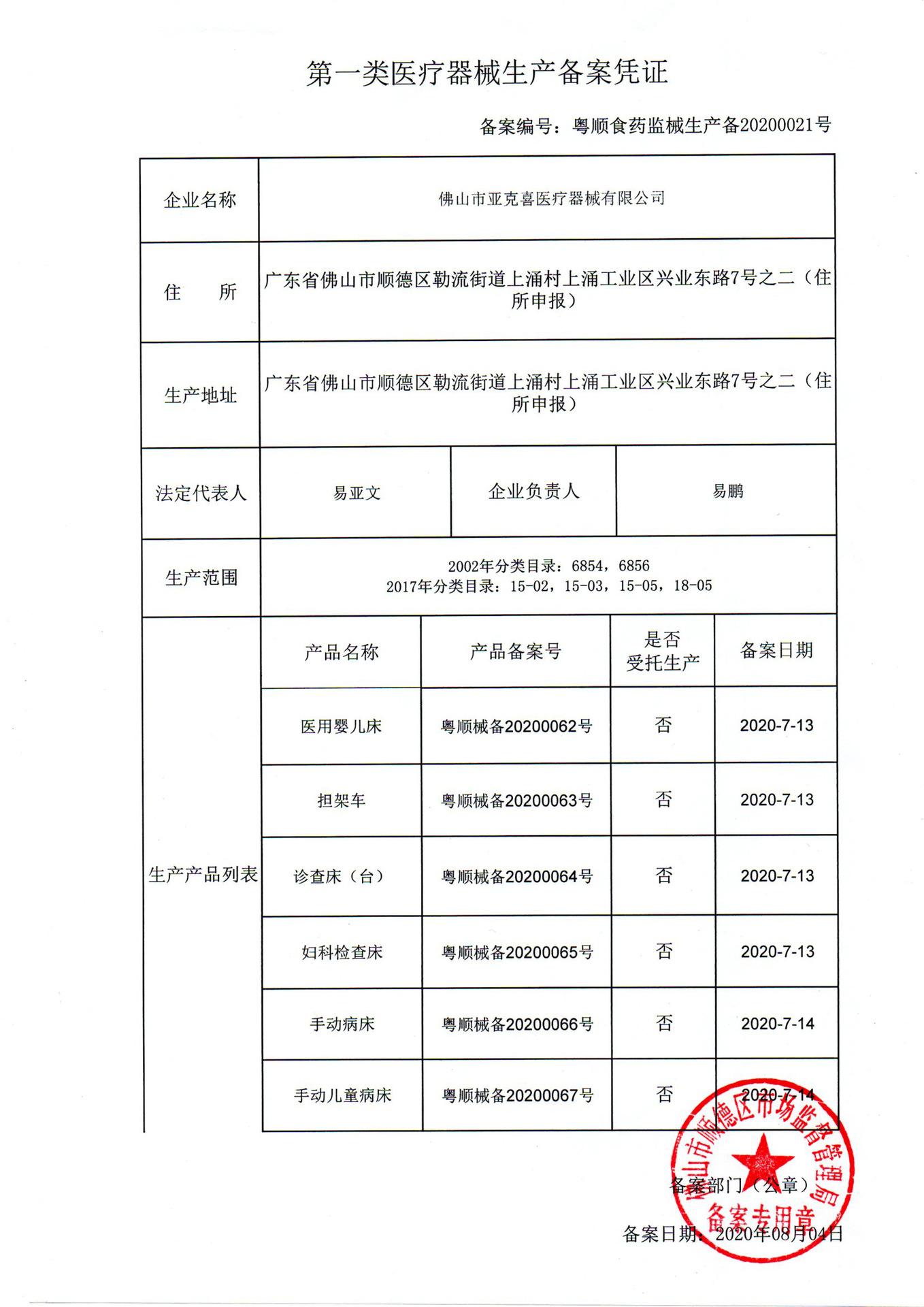 医疗器械许可证办理所需条件（医疗器械许可证办理哪个部门审批）
