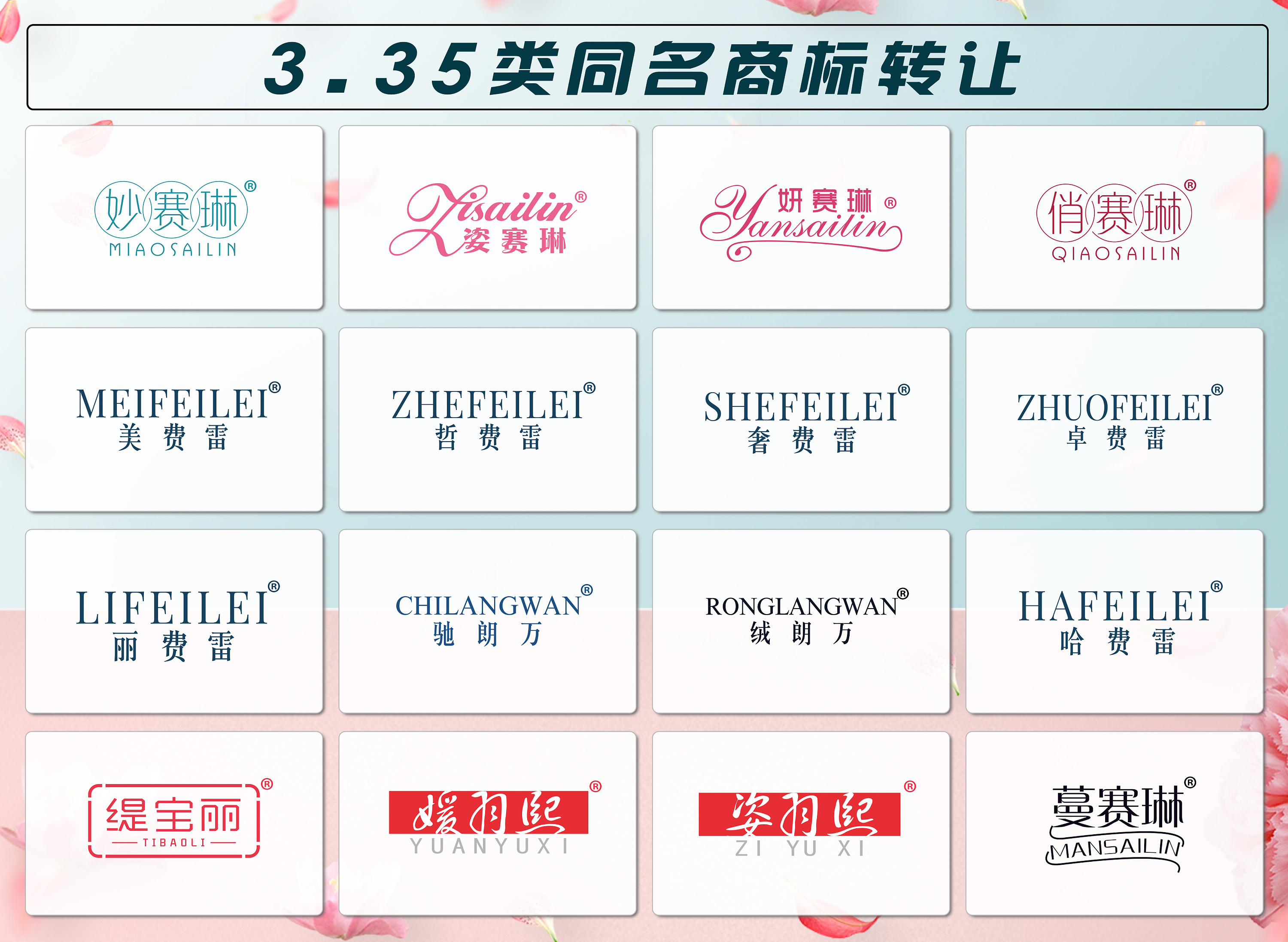 商标类目分类（商标类别指的是什么）