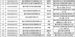 营业执照被吊销了（营业执照被吊销了怎么办理注销）