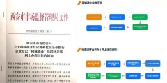 全面推行网上登记（网上登记需要提供什么资料）