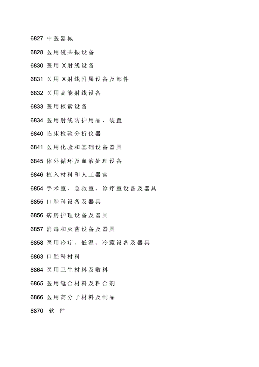 医疗器械是如何进行分类的（医疗器械怎么分类?区别是什么）
