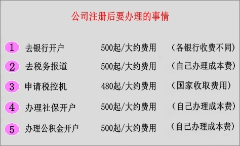 注册贸易公司流程及时间（）