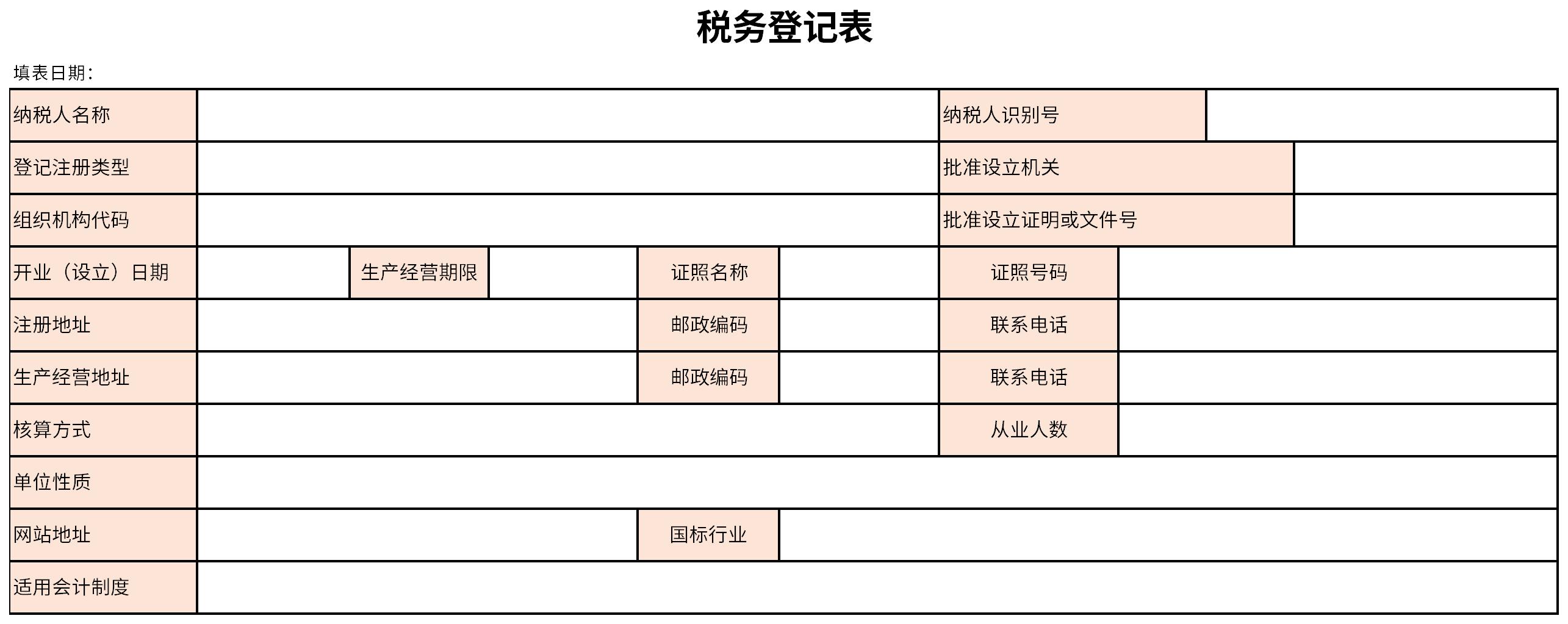 变更税务登记的流程（变更税务登记的流程要点）