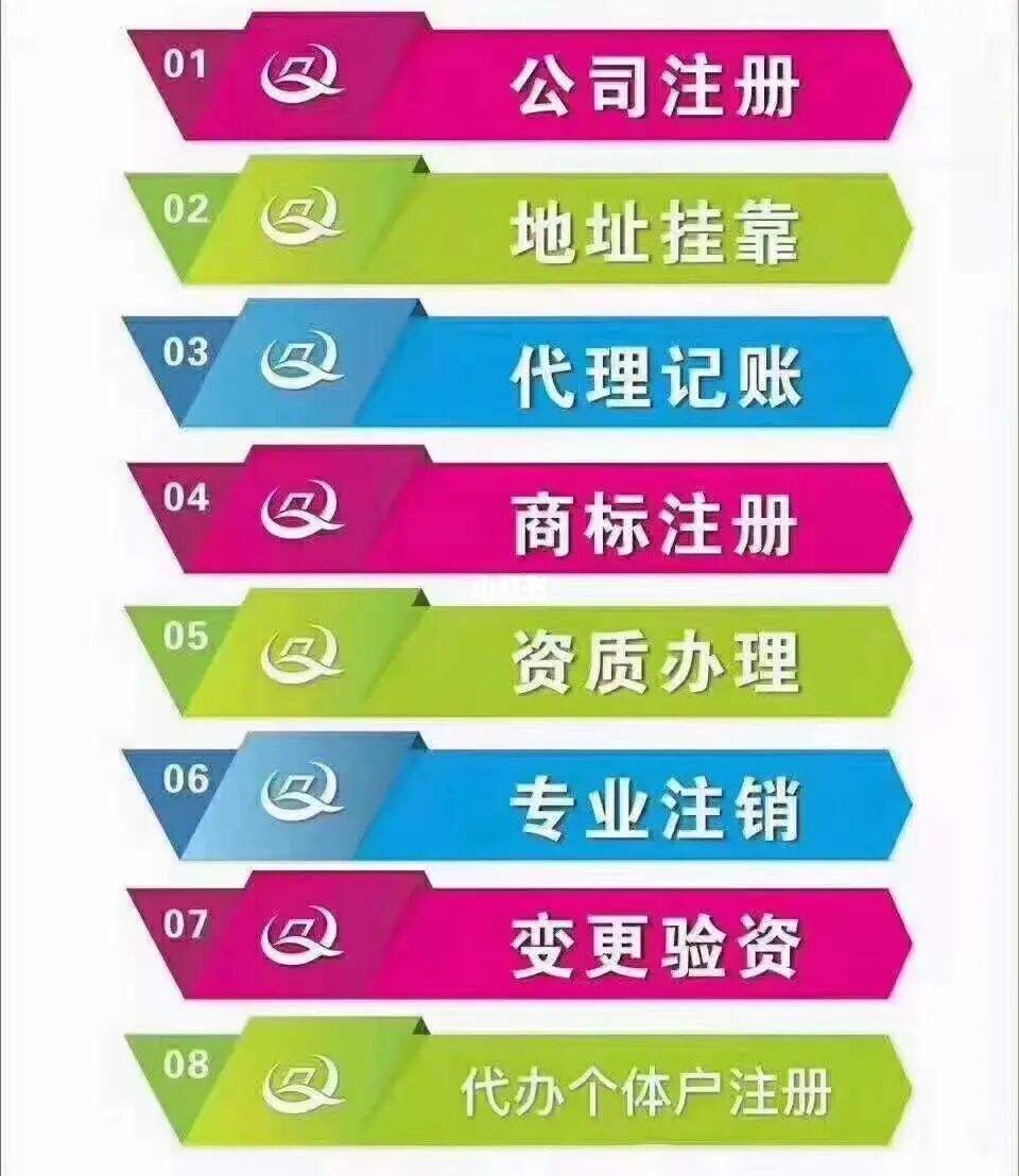 代理工商注册需准备哪些资料（代理注册公司需要哪些材料和流程）