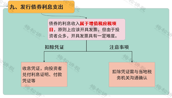 公司税务登记的常见问题（公司税务登记的常见问题有哪些）