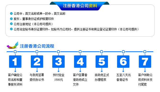 香港注册公司要多少钱（香港注册公司多少钱光谷）