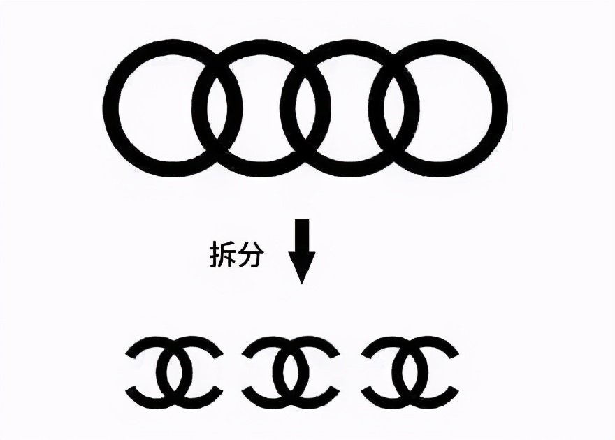 跟香奈儿商标相似的品牌叫什么（和香奈儿商标相似的商标是什么牌子）