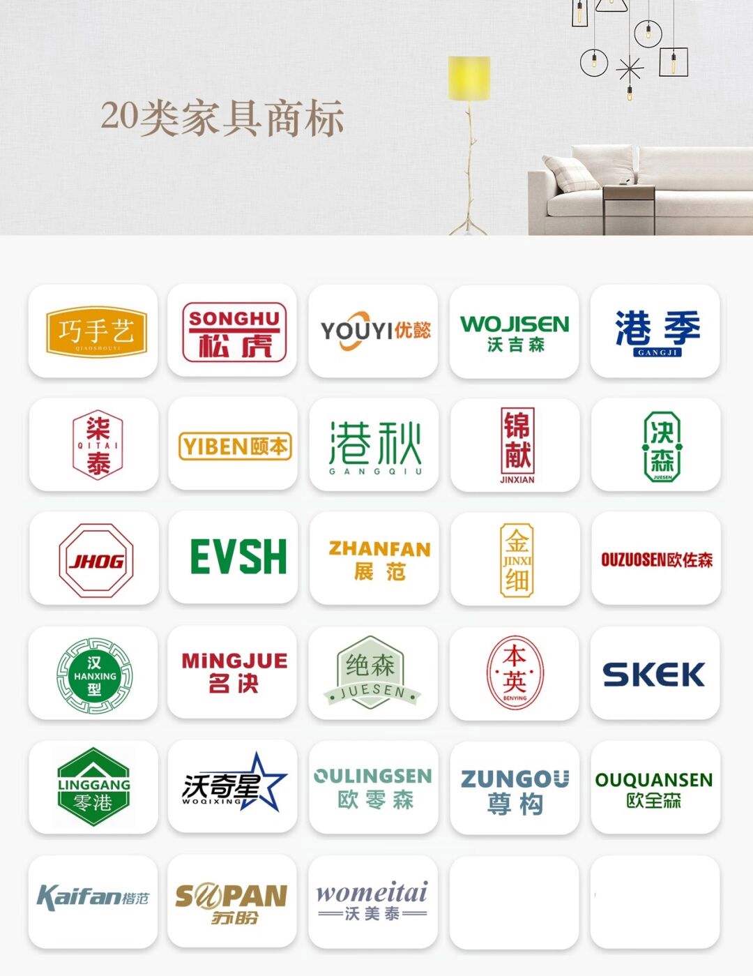 商标多少钱20类（商标多少钱一个类别）