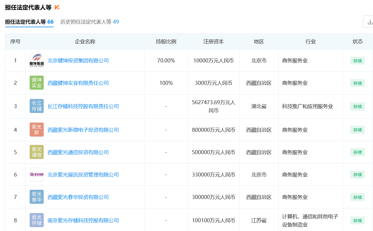 北京公司股东可以担任董事吗（北京公司变更股东需要本人到场吗）