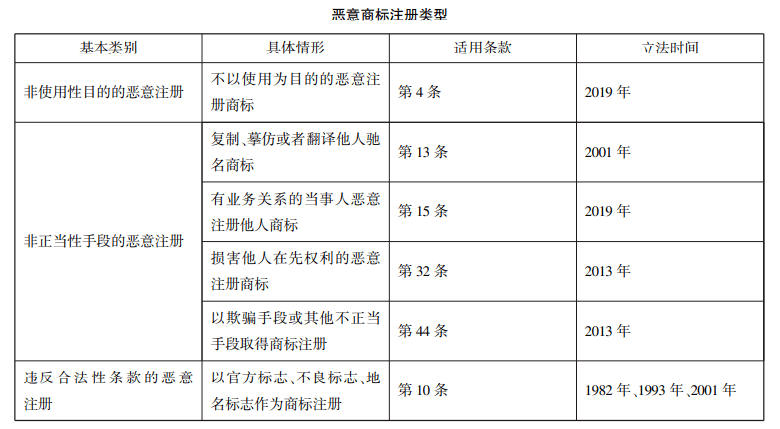 驰名商标案件是否罚款（驰名商标侵权会负刑事责任吗）