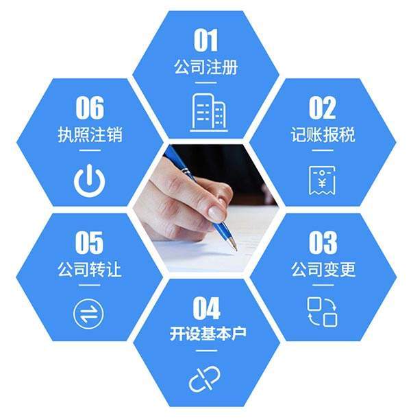奉贤园区注册公司有何优势（上海奉贤有哪些可以注册公司的园区）