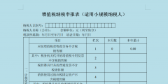 小规模纳税人要交什么税有哪些呢（）