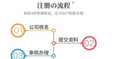 一个人注册公司可以吗（一个人可以注册公司吗?需要多少钱）