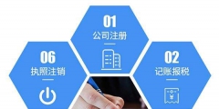 奉贤园区注册公司有何优势（上海奉贤有哪些可以注册公司的园区）